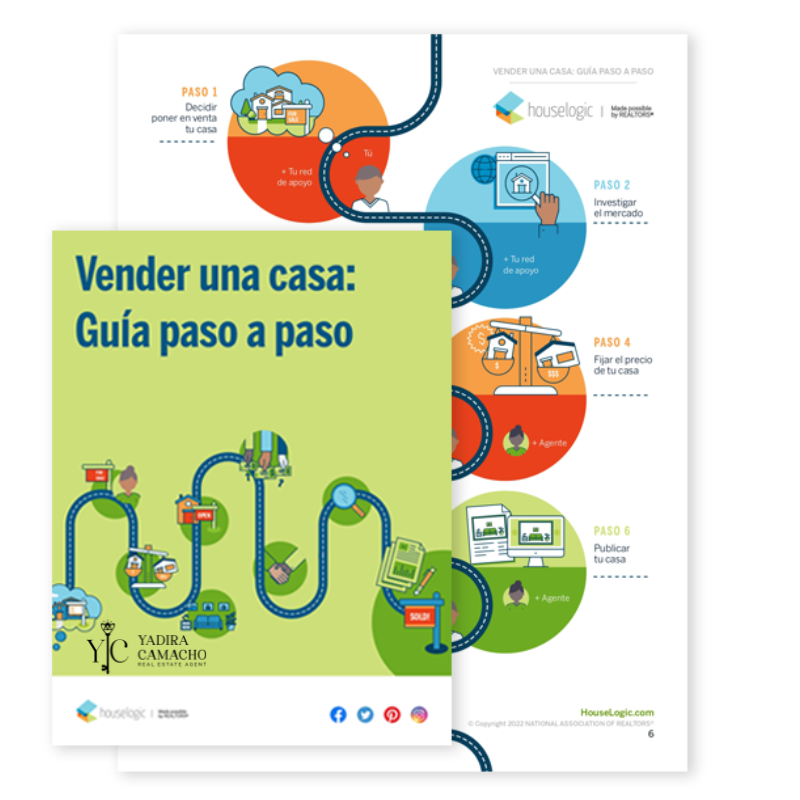 Guía de venta